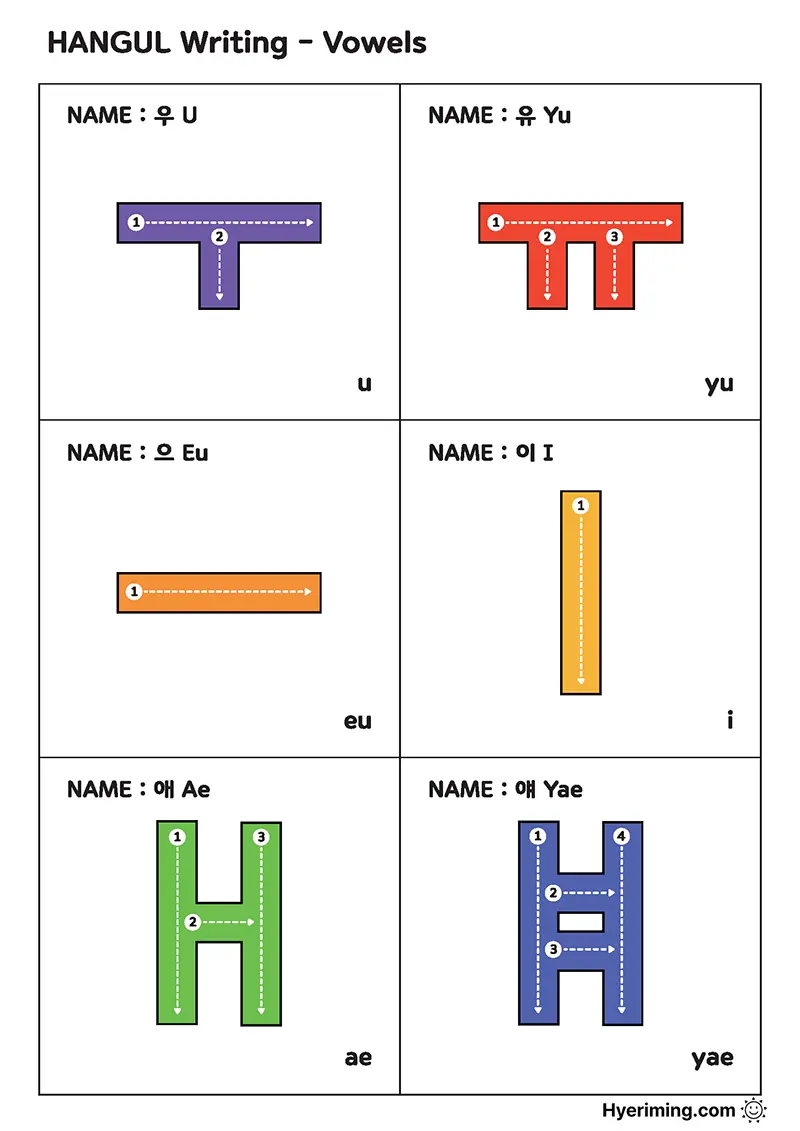 Free printable Hangul vowel names and sounds chart set 2