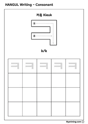 ㅋ Name & Sound